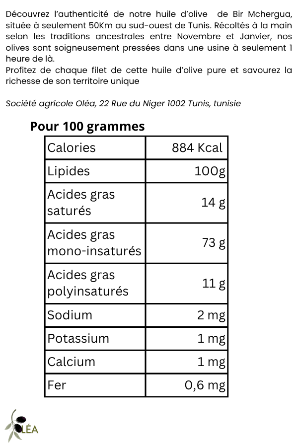 Valeurs nutritionnelles
